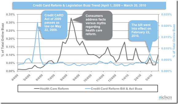cc-reform-buzz2